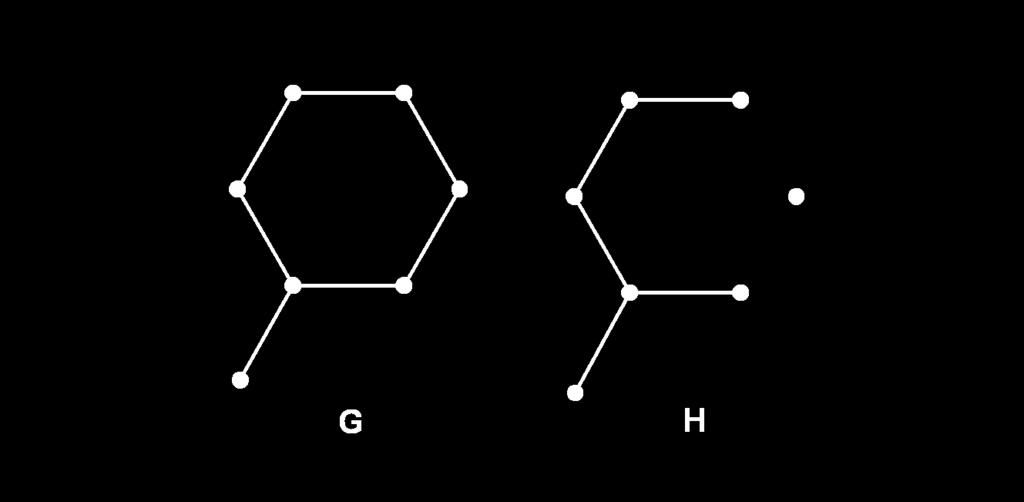 Te strukture imenujemo podgrafi, katerih definicija je naslednja: Podgraf H grafa G je graf, za katerega velja, da je V (H) V (G) in E(H) E(G). Poznamo več tipov podgrafov.