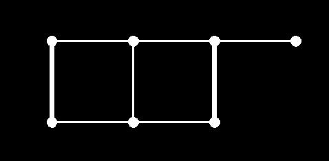 4.2 Dominacija po parih Definicija 4.5 Prirejanje v grafu G je množica neodvisnih povezav v grafu. Popolno prirejanje M v grafu G je prirejanje, ki zajame vsa vozlišča v grafu.