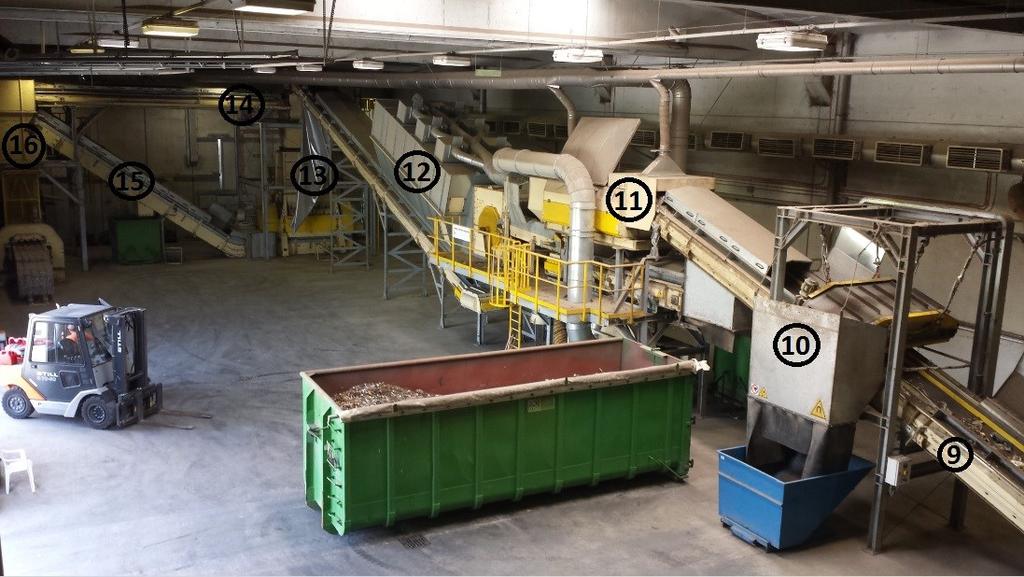 Slika 17: Proizvodnja obdelave mešanih mokrih odpadkov Zgornja slika prikazuje aplikacijo, ki se na KOCEROD-u