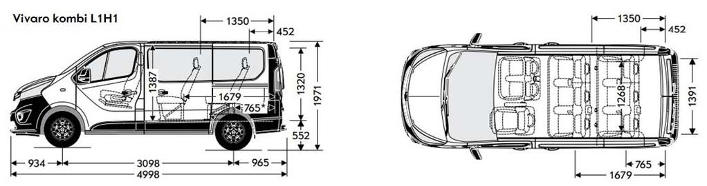 Obračalni krog v m L1 L Od robnika do robnika 11,8 13, Od zidu do zidu 1,4 13,7 Notranje dimenzije L1 L Prostornina za tovor (metoda