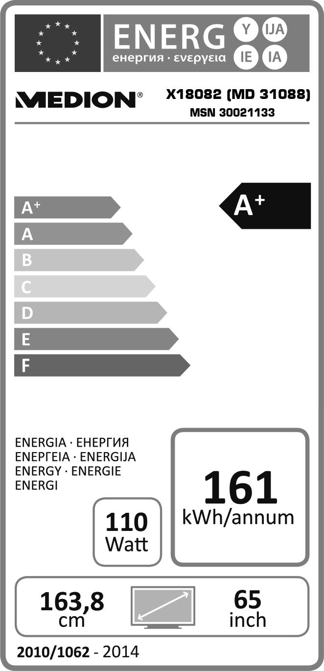 Standardni podatki o izdelku Standardni podatki o izdelku V skladu z uredbo 1062/2010 Poraba energije v