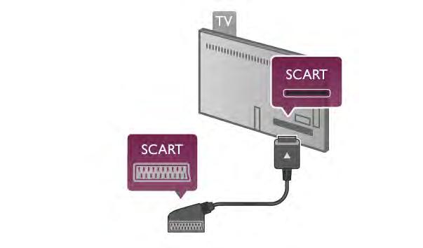 pritisnite * Seznam in si v delu EasyLink HDMI CEC oglejte ve# informacij o uporabi funkcije EasyLink. HDMI ARC Vsi priklju#ki HDMI televizorja imajo zvo#ni povratni kanal (ARC).