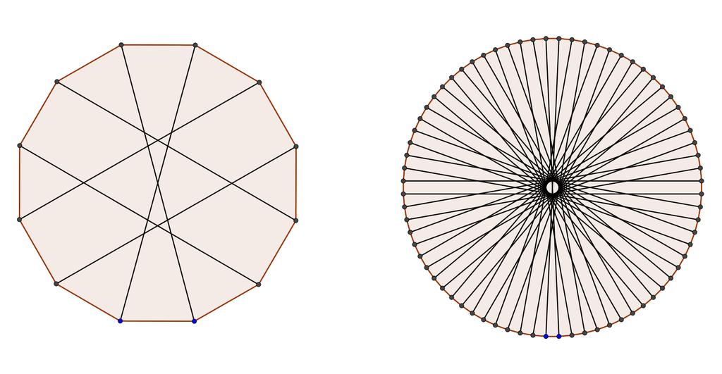 5. naloga. Najprej dokažimo pomembno opažanje. Lema 1: Daljica lahko seka vse ostale le, če gre skozi središče večkotniku očrtane krožnice. Dokaz: Denimo, da daljica ne gre skozi središče.
