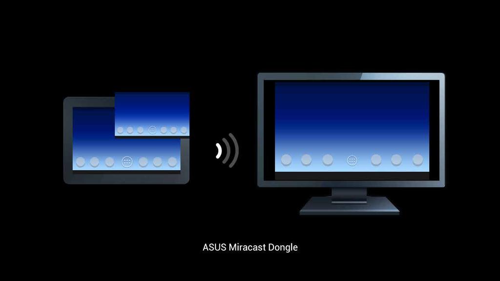 F. Vaš zunanji zaslon prikazuje naslednjo sliko, medtem ko ASUS Miracast Dongle poskusi vzpostaviti povezavo z vašo mobilno napravo. G.