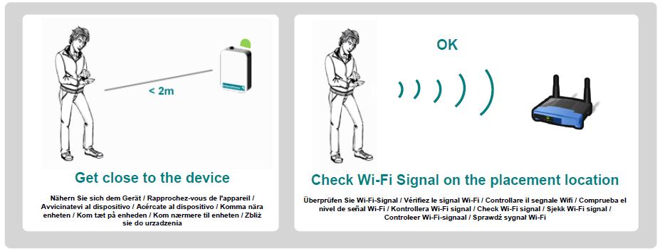 Če signal Wi-Fi ni dovolj močan, lahko prestavite napravo IntesisHome bližje vstopni točki (usmerjevalnik) 6.