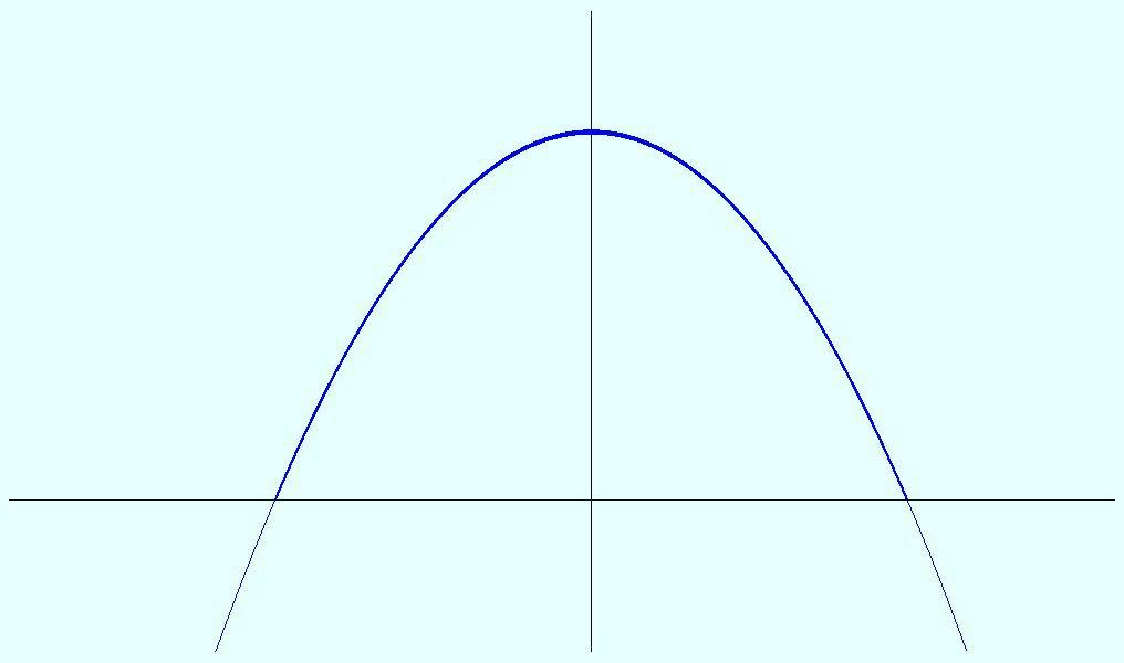 Dolžina krivulje, podane z y=f() na intervalu [a,b] je b l = + ( f ( )) d a Primer Izračunaj