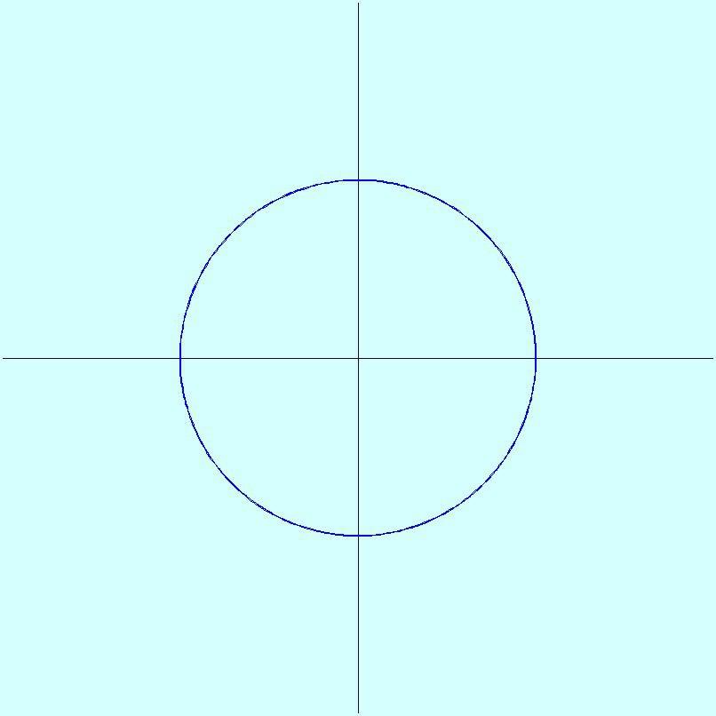 b Prostornina vrtenine pod y=f() na intervalu [a,b]: V = π ( f ( ) ) d a Primer Prostornina krogle: kroglo