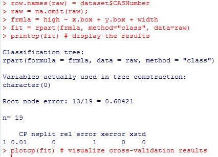DATA SET: LETTER: After applying the regression tree on this dataset with the previously mentioned