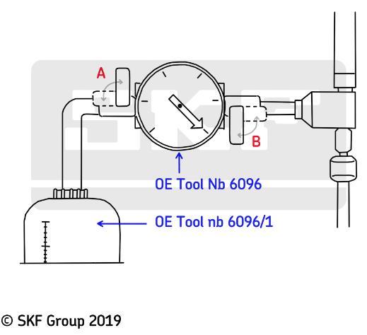 Navodila za vgradnjo SKF preklopnih in mehanskih vodnih črpalk (2) Črpalka v hladilni sistem dovaja vakum. Kazalec indikatorja se mora premakniti v zeleno območje manometra.