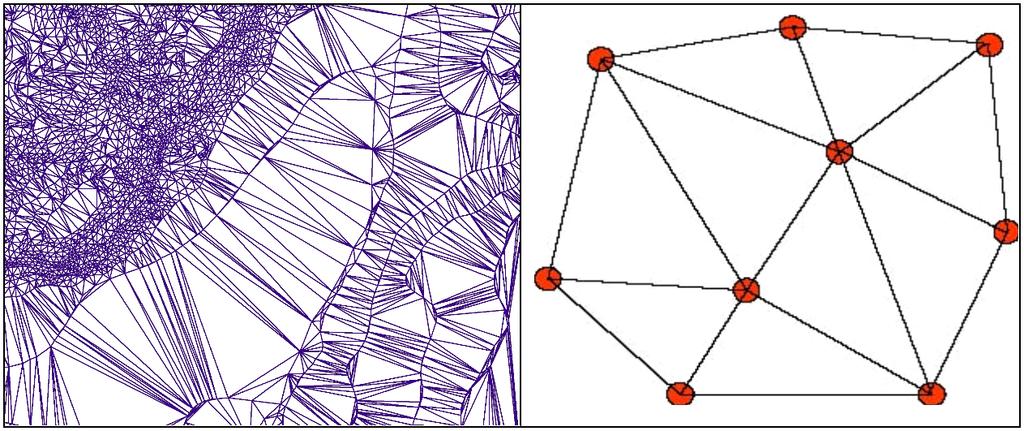 Rak, G. 2006. Uporaba prostorskih podatkov v analizi hidravličnih lastnosti vodotokov. 27 Slika 7: Struktura mreže neenakih trikotnikov.