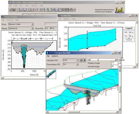 Rak, G. 2006. Uporaba prostorskih podatkov v analizi hidravličnih lastnosti vodotokov. 41 Slika 11: Orodna okna programa HEC-RAS.
