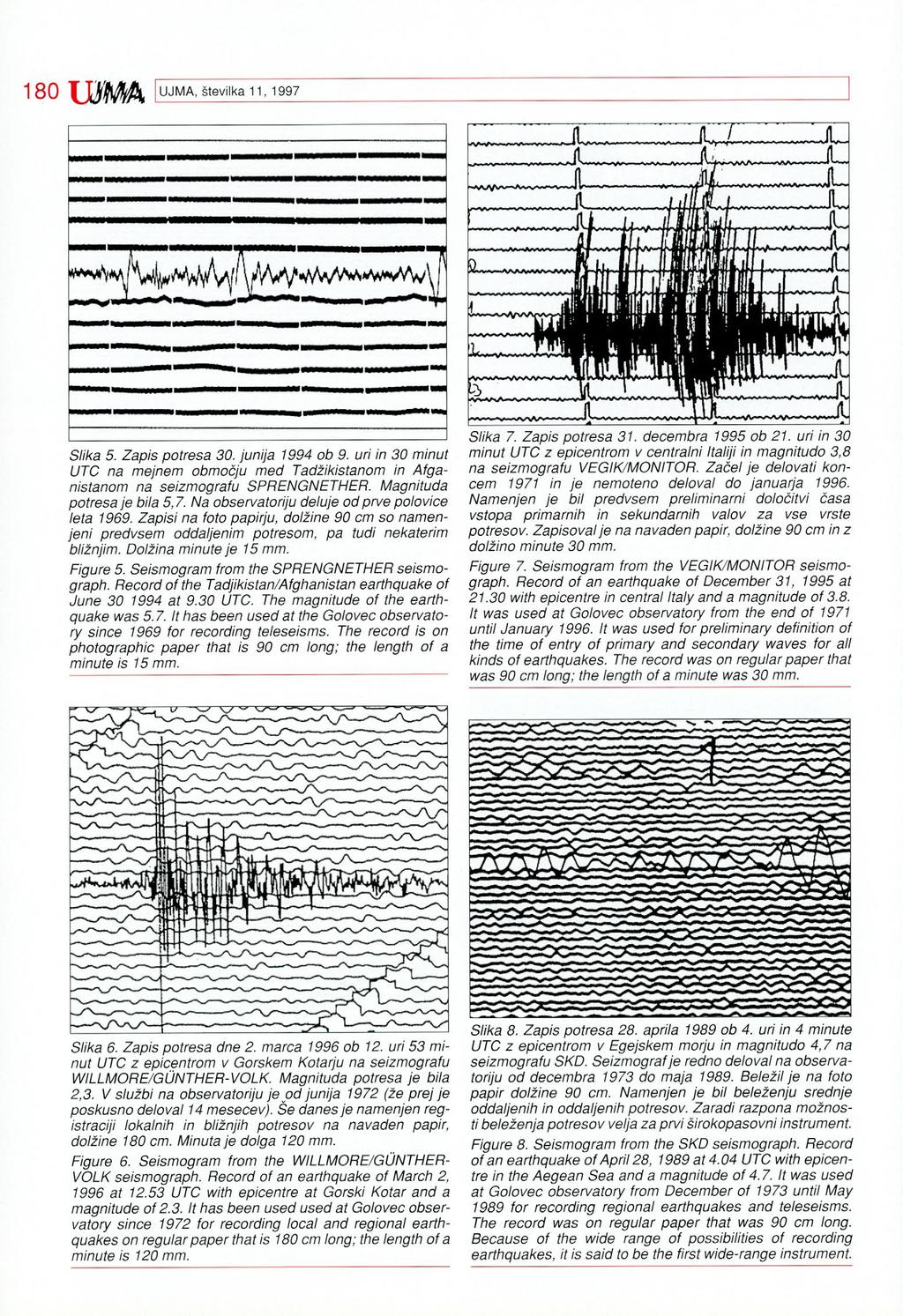 180 UJMA UJMA, številka 11, 1997 Slika 5. Zapis potresa 30. junija 1994 ob 9. uri in 30 minut UTC na mejnem območju med Tadžikistanom in Afganistanom na seizmografu SPRENGNETHER.