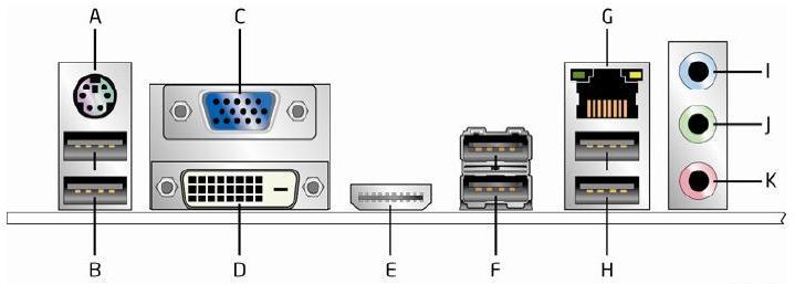 6. Kateri priključek označuje oznaka G? Obkrožite črko pred pravilnim odgovorom. VIR: Nedeljko Grabant A HDMI-priključek B LAN-priključek C Audio izhod (Line out) D USB-priključek 6 1 B 7.