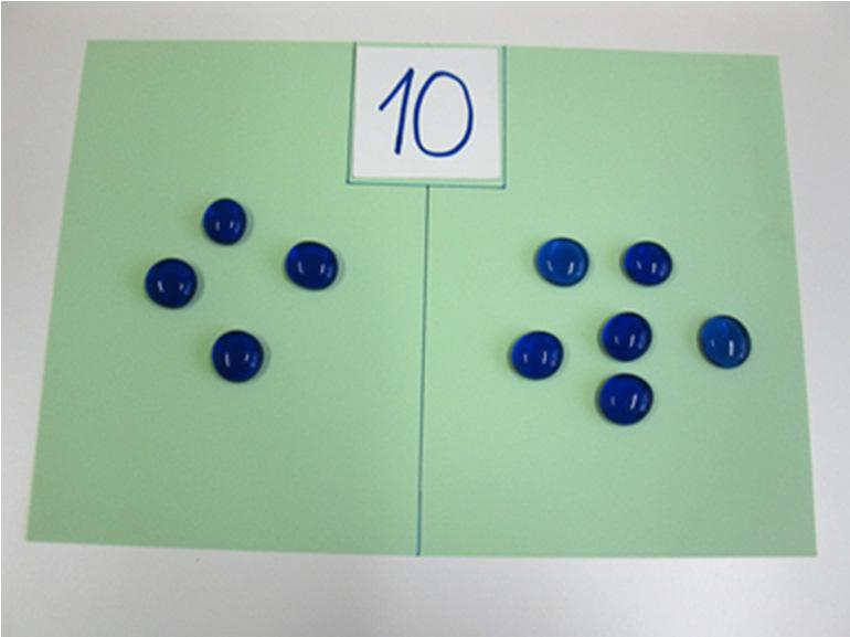 Primeri dejavnosti: Štetje predmetov Učenec je preštel kroglice na vrvici in povedal njihovo število.