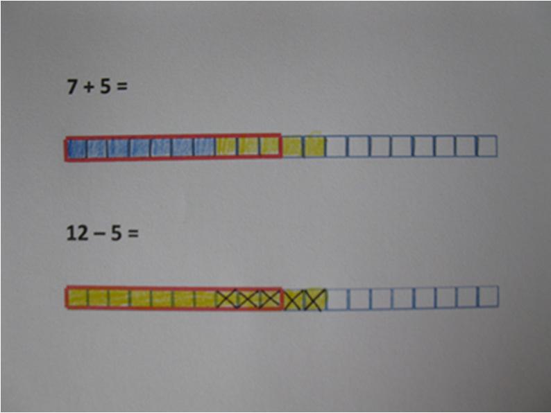 Slika 4: Nastavitev računa 17 + 3 = 20 3.