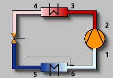 4.3 Izračun in meritve toplotne črpalke Gorenje VV14 Za predstavitev izračuna in meritev termodinamičnega procesa sem izbral toplotno črpalko voda/voda nazivne moči 14 kw.