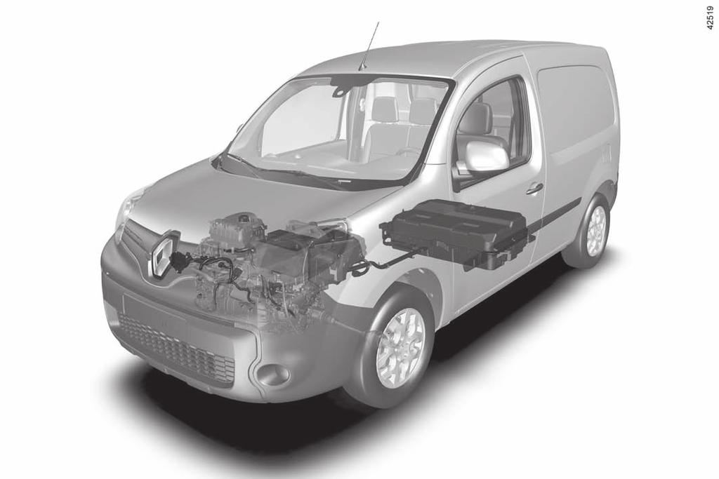 Električno vozilo: predstavitev (1/6) 2 1 6 3 5 4 1 Električni motor 2 Loputa goriva za dodatno gretje 3