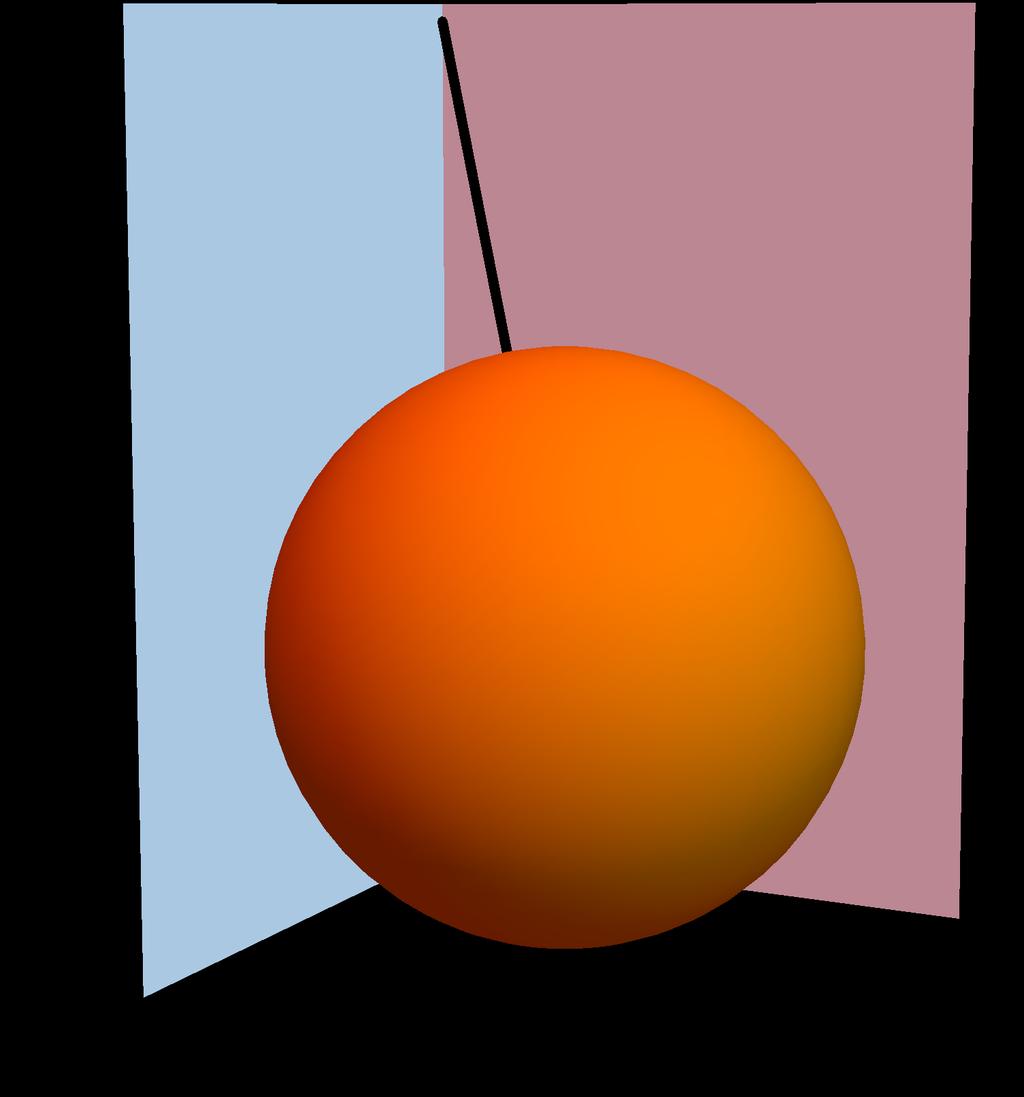 5. Homogena krogla s polmerom a in z maso m visi pripeta na vrvico dolžine l v vogalu med dvema pravokotnima stenama tako kot kaže skica. Določi silo vrvice.