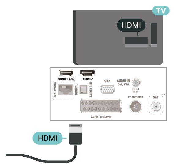 Zaščita pred kopiranjem Kabli HDMI podpirajo HDCP (zaščita širokopasovne digitalne vsebine).