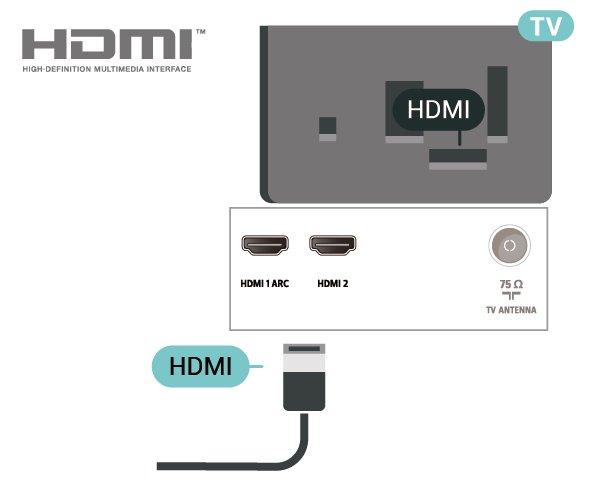 HDCP je signal za zaščito pred kopiranjem, ki preprečuje kopiranje vsebine s plošč DVD in Blu-ray, znan tudi kot DRM