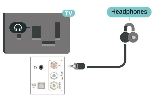 Slušalke Slušalke lahko priključite v priključek na stranskem ali hrbtnem delu televizorja. Priključek je 3,5-milimetrska mini vtičnica. Glasnost slušalk lahko prilagajate ločeno.