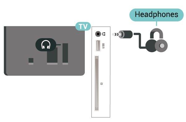 HDMI DVI Če imate napravo, ki ima samo priključek DVI, lahko napravo na priključek HDMI 2 priključite z adapterjem DVI HDMI.