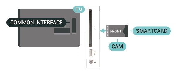 Idealne nastavitve (Domov) > Nastavitve > Napredno > Računalnik Slika > Ko vklopite televizor, lahko traja nekaj minut, da se modul CAM vklopi.