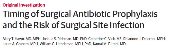 32 459 posegov Pogostejše okužbe kirurške rane, če so bili antibiotiki dani več kot 60 minut pred posegom kot če so bili dani znotraj 1 ure pred