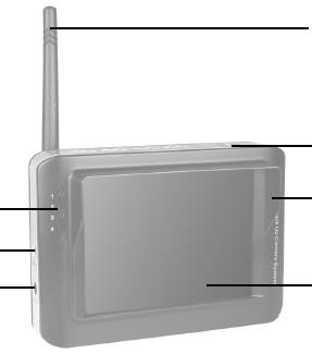 Barvni monitor Antena Vklop/izklop Prikaz kanala Zaščita proti bleščanju AV-vhod 12/24 V vhod Zaslon Vrtenje slike Stikalo za izbiro