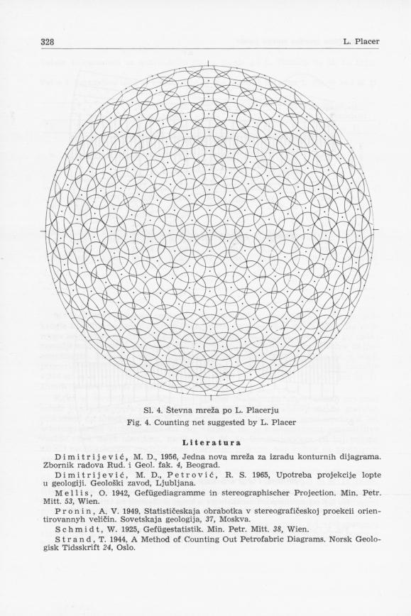 SI. 4. Števna mreža po L. Placerju Fig. 4. Counting net suggested by L. Placer Literatura Dimitrijević, M. D., 1956, Jedna nova mreža za izradu konturnih dijagrama. Zbornik radova Rud. i Geol. fak.