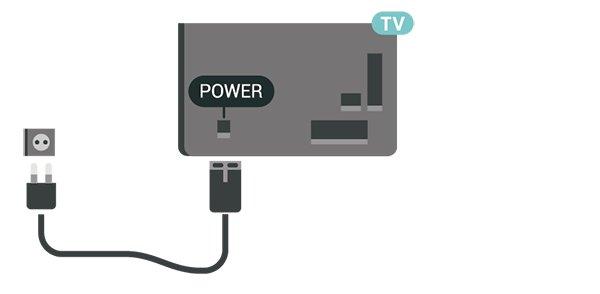 Priključitev napajalnega kabla napajalnega vtiča vedno neoviran. Napajalni kabel priključite v priključek POWER na hrbtni strani televizorja.