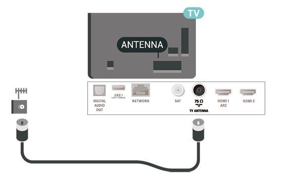 5 Priključki 5.1 Vodnik za priključitev Napravo s televizorjem vedno povežite z najkakovostnejšo možno povezavo. Uporabljajte kakovostne kable, da zagotovite dober prenos zvoka in slike.