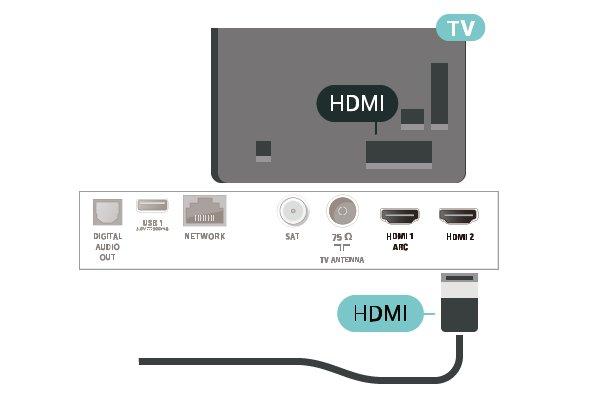 Če je nastavljeno pravilno ime vrste za napravo, televizor samodejno preklopi na idealne nastavitve, ko v meniju Viri vklopite to napravo. 5.4 Video naprava HDMI 5.