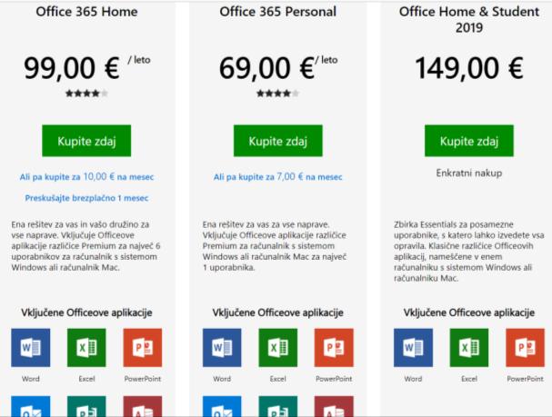 Slika 13: Cenik za storitev Office 365 Home, Office 365 Personal in programsko zbirko Office Home & Student 2019 Ko se odločamo za nakup katerikoli storitve Microsoft, moramo predvsem spoznati,