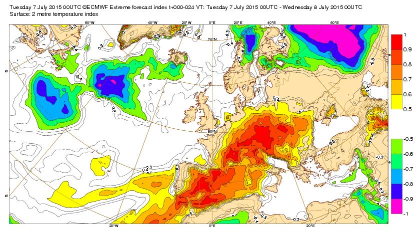 Slika 10. Desetdnevna skupinska napoved meteorološkega modela ECMWF, izdana 29. junija dopoldne, za temperaturo zraka dva metra nad tlemi v Ljubljani.