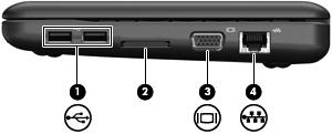 Komponente na desni strani Komponenta Opis (1) Vrata USB (2) Za priključitev dodatnih naprav USB.