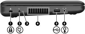 xd-picture (3) Vrata za zunanji monitor Za priključitev dodatnega zunanjega zaslona, kot je monitor ali projektor, na računalnik. (4) (Omrežni) priključek RJ-45 Za priključitev omrežnega kabla.