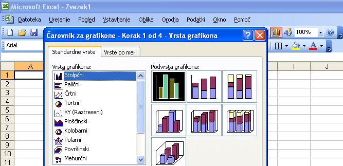 Poslovna informatika s statistiko Slika 3: Čarovnik za grafikone Vir: Microsoft Office Excel 2003 Za pravilno izbiro vrste grafikona je potrebno teoretično znanje statistike, saj vsak grafikon ni