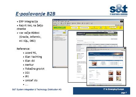 Slika 1: SiShop Business to Business (interni vir