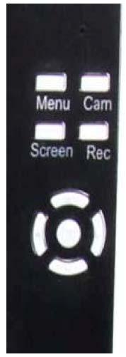 Menu : gumb pritisnite za prikaz glavnega menija. Cam : gumb pritisnite za spreminjanje kanalov. Screen : gumb pritisnite, da se na zaslonu hkrati pokažejo 4 video slike.