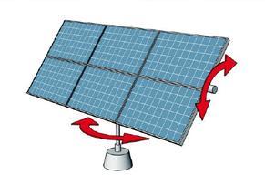 Omenjeni sledilni fotonapetostni sistemi potrebujejo za sledenje soncu dva motorja.