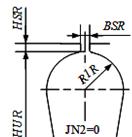 Število statorskih utorov Q s = 36, število rotorskih utorov Qr = 28 in poševnost rotorja za eno rotorsko utorsko delitev (1/28). Obliko statorskih in rotorskih utorov prikazujeta (sl.3.3) in (sl.3.4).