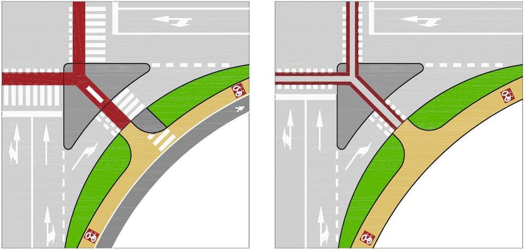 (5) V križišču, kjer prednostna cesta zavije desno ali levo, se izvede prehod kolesarskega pasu na kolesarsko stezo ali pločnik, kolesarju pa odvzame prednost.