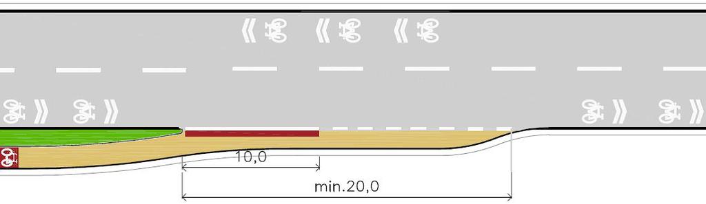 Slika 37: Prehod kolesarske steze na kolesarski pas Slika 38: Prehod kolesarske steze na skupni prometni pas z motornimi vozili (2) Če kolesarska steza poteka ob pasu za parkiranje vozil, neposredni