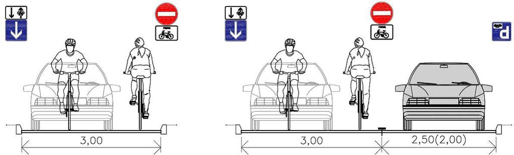 (2) Na enosmernih dostopnih cestah in enosmernih cestah v območjih umirjenega prometa lahko kolesarski promet poteka po vozišču v obeh smereh brez označb kolesarskih površin.