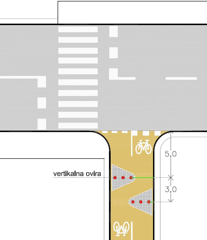 Slika 50: Umirjanje kolesarskega prometa pred koncem kolesarske površine (4) Ukrepe za umirjanje kolesarskega prometa kot optične opozorilne naprave optične zavore, se