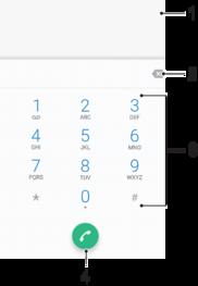 Klicanje Klicanje Vzpostavljanje klicev pregled Klic lahko vzpostavite tako, da ročno pokličete telefonsko številko ali uporabite funkcijo za pametno klicanje, s katero lahko hitro poiščete številke