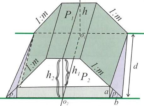 Primerjava metod zakoličbe dolžinskih objektov in velikih površin Stran 32 Slika 5.7: Prizmatoid za izračun volumna (Kamnik R., Kovačič B.