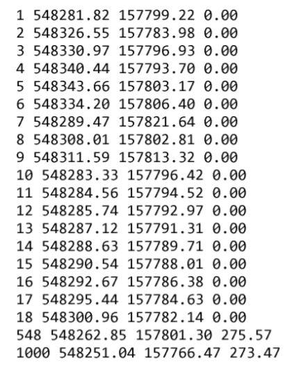 Primerjava metod zakoličbe dolžinskih objektov in velikih površin Stran 78 Slika 9.9: Prikaz zapisa koordinat zakoličbenih točk v.txt datoteki (lastni arhiv, 2016) 9.