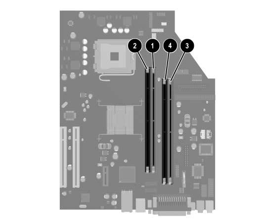 Nadgradnje strojne opreme Mesta vtičev za pomnilniške module DIMM Del Opis Barva vtiča 1 Vtič za modul DIMM XMM1, kanal ABela 2 Vtič za modul DIMM